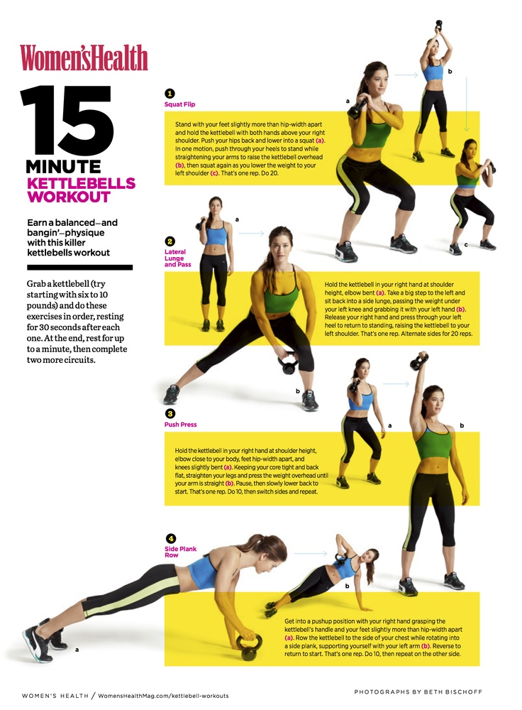 printable 15-minute kettlebell workouts for women 