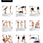 Various Kettlebell Workouts for Men: Lose That Stuff
